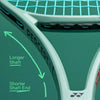 Yonex Percept 97D Tennis Racket