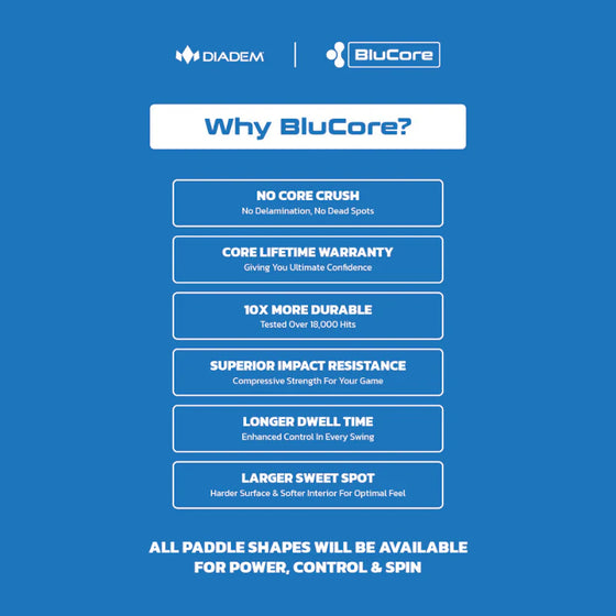 Warrior Blucore 16MM Pro Shape Pickleball Paddle