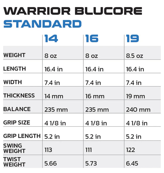 Warrior Blucore 16MM Pro Shape Pickleball Paddle