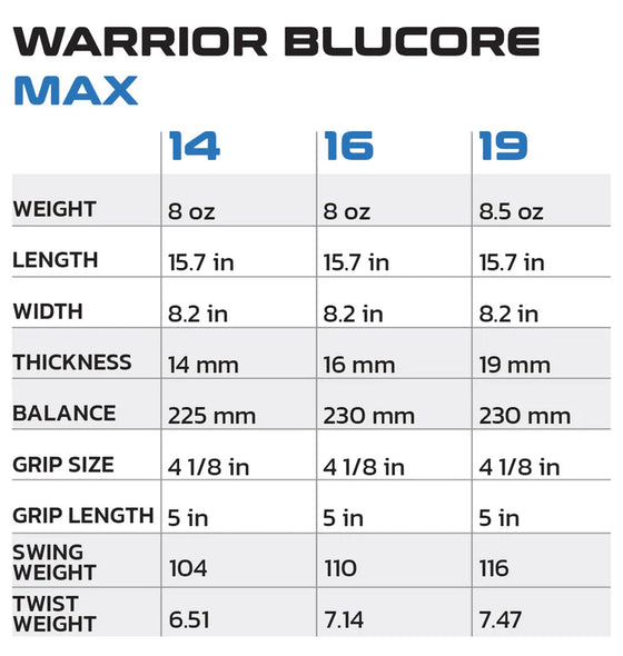 Warrior Blucore 16MM Pro Shape Pickleball Paddle