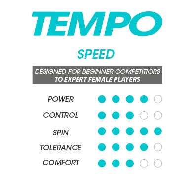 Tecnifibre TF Tempo 285 Tennis Racket